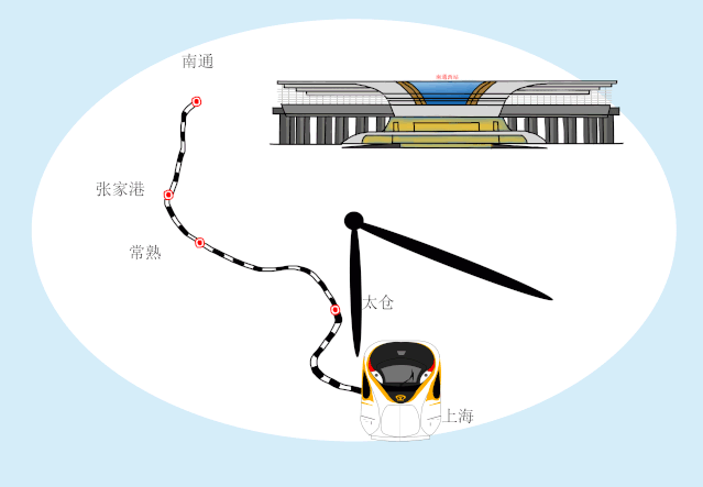 苏州结束了沿江三市（张家港、常熟、太仓）不通火车的历史。